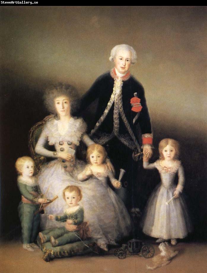 Francisco Goya Family of the Duke and Duchess of Osuna